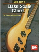 Bass Scale Chart by Christiansen Corey for Elec Bass