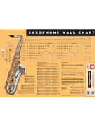 Saxophone Wall Chart for Saxophone Poster