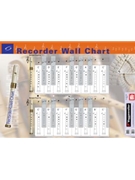 Recorder Wall Chart for Recorder P
