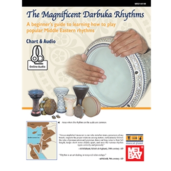 Magnificent Darbuka Rhythms Chart