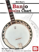Banjo Scales Chart by Andrews Lee for Banjo Scal
