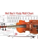 Poster - Viola Wall Chart by Norgaard Martin - Viola - for Viola