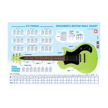 Poster--children's Guitar Wall Chart for