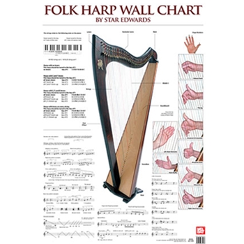 Folk Harp Wall Chart by Edwards Star for Poster