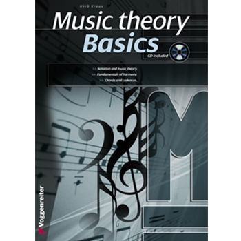 Music Theory Basics