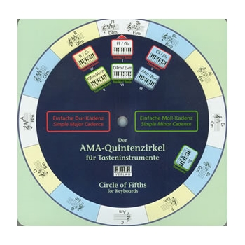 AMA-Circle of Fifths for Keyboards by for
