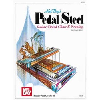 Pedal Steel Guitar Chord Chart by Scott Dewitt for