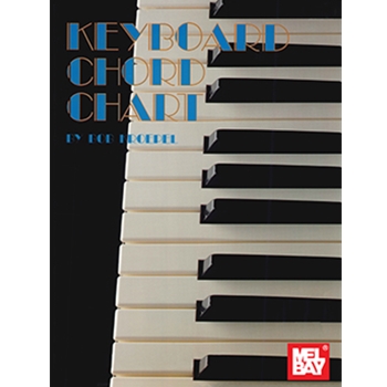 Keyboard Chord Chart by Kroepel Bob for