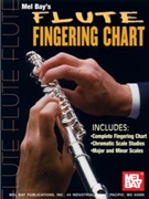Flute Fingering Chart by Flute for Flute