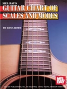 Guitar Chart Of Scales And Modes by Roth Donna for Guitar