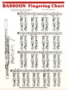 Fingering Charts - Elementary by Bassoon for Bassoon Method