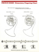 Fingering Charts - Elementary - French Horn for French Horn