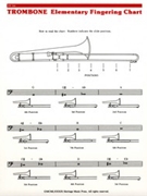 Fingering Charts - Elementary by Trombone for Trombone