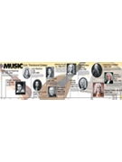 Music Through The Ages Timeline by Timeline and Room Bord for Posters