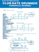 Basic Rhythms for the Club-Date Drummer by Ted Reed for Drum Set