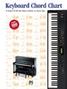 Keyboard Chord Chart for Piano