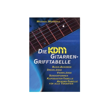 KDM Gitarren Grifftabelle