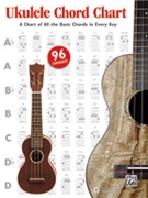 Ukulele Chord Chart by Manus and Harnsberger for Ukulele
