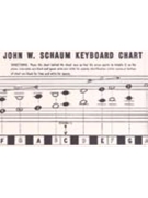 John W Schaum Keyboard Chart by Schaum for Teaching Aid