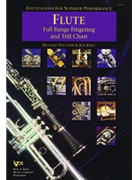 Foundations For Superior Performance... - Fingering - Chart by Williams Richard - King Jeff - for Flute