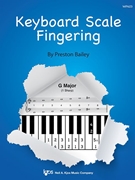Keyboard Scale Fingering