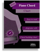 Basic Piano Chord Chart for Piano
