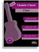Basic Ukulele Chord Chart for Ukulele Ch