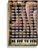 Chords On The Keyboard - Poster by for