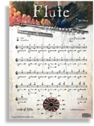 Fingering Chart Poster - Flute for Poster (Flute)
