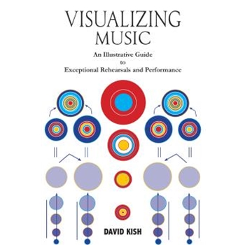 Visualizing Music