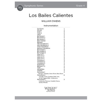Los Bailes Calientes (Score)