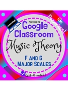 Music Theory Unit 9 Lesson 33 F and G Major Scales