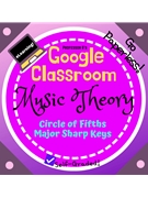 Music Theory Unit 10 Lesson 38