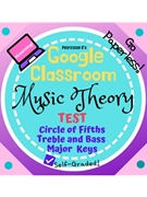 Music Theory Unit 10 Test Lesson 42