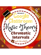 Music Theory Lesson 53