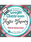 Music Theory Unit 16 Lesson 67
