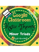 Music Theory Unit 17 Lesson 71