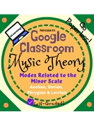 Music Theory Unit 18 Lesson 77