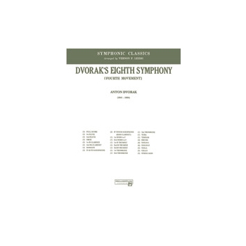 Dvorák's 8th Symphony, 4th Movement