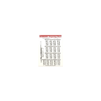 Fingering Charts - Elementary - Bassoon