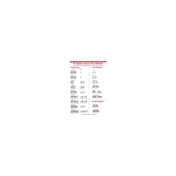 Fingering Charts - Elementary - Snare Drum