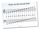 Grand Staff Poster for Accessorie