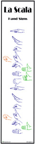 Solfeggio Banner Hand Signs for Accessorie