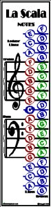 Music Banner Notes for Accessorie (Notes)