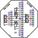 Music Banner The 4 Clefs for Accessorie (The 4 Clefs)