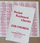 Pocket Chart For Keyboard for Piano