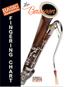Basic Fingering Chart by Bassoon for Bassoon Method