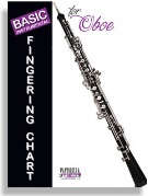 Basic Fingering Chart for Oboe