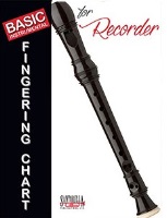 Fingering Chart - Recorder for Recorder