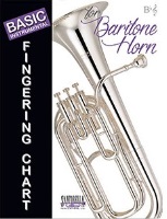 Fingering Chart - Euphonium TC for Euphonium Treble Clef